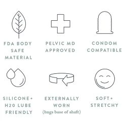 OhNut Buffer Rings - Classic Soft -dildo shop bufferrings ohnut20jade20320