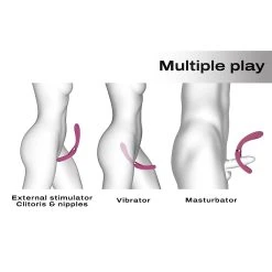 Dorcel Stimulateur Infinite Joy -dildo shop infinitejoy stimulateur dorcel4