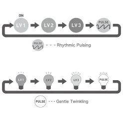 TENGA Stimulateur Lumineux Iroha Ukidama -dildo shop iroha by tenga ukidama hana stimulateur sextoy femme1